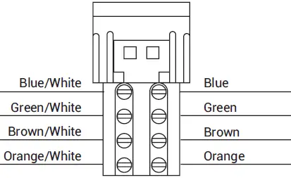 visel EasyTurn Multi-Punto 12