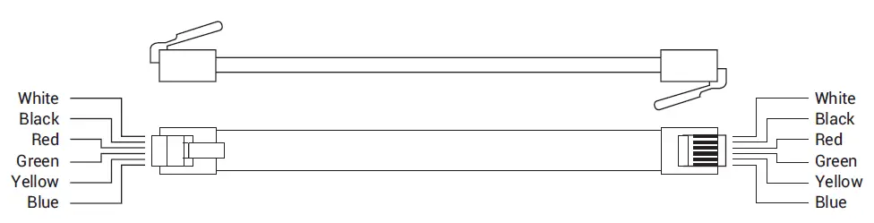 visel EasyTurn Multi-Punto 14