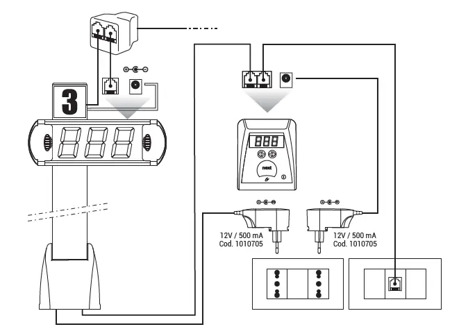 visel EasyTurn Multi-Punto 17