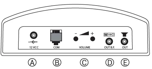 visel EasyTurn Multi-Punto 9