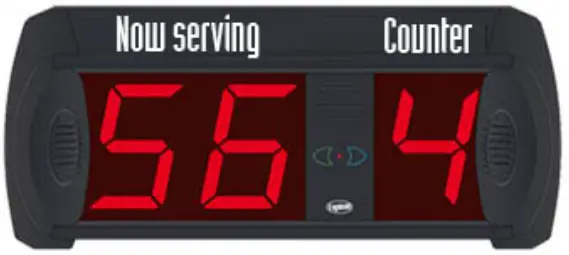 visel EasyTurn Multi-Punto PRODUCT