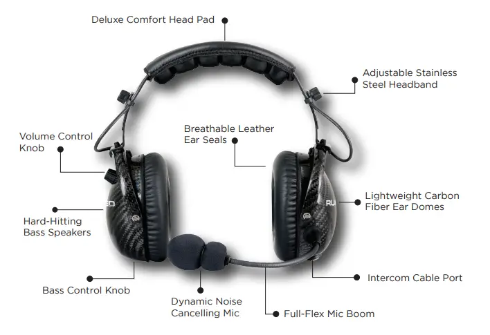 rugged-radios-H28-AlphaBass-Two-Way-Radio-Carbon-Fiber-Headset-with-Premium-Bass-Speakers-1