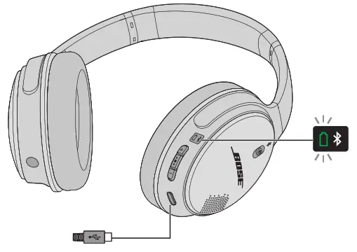 BOSE 7411580020 SoundLink Around Ear Wireless Headphones II - Charging the battery