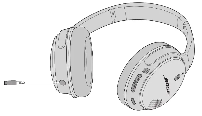 BOSE 741158 0020 SoundLink Around Ear Wireless Headphones II - Storage1