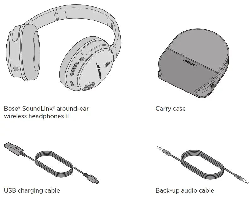BOSE 741158 0020 SoundLink Around Ear Wireless Headphones II - fig
