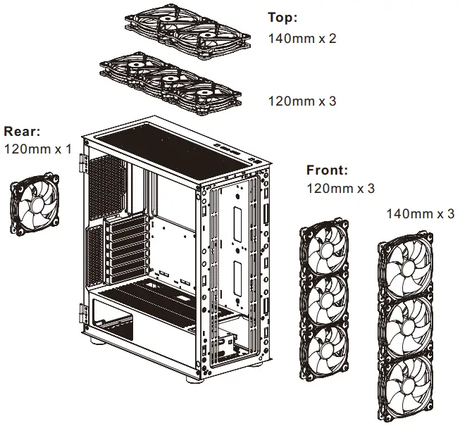 Air Cooling Installation