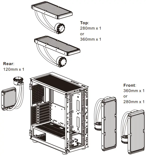 AIO Liquid Cooling Installation