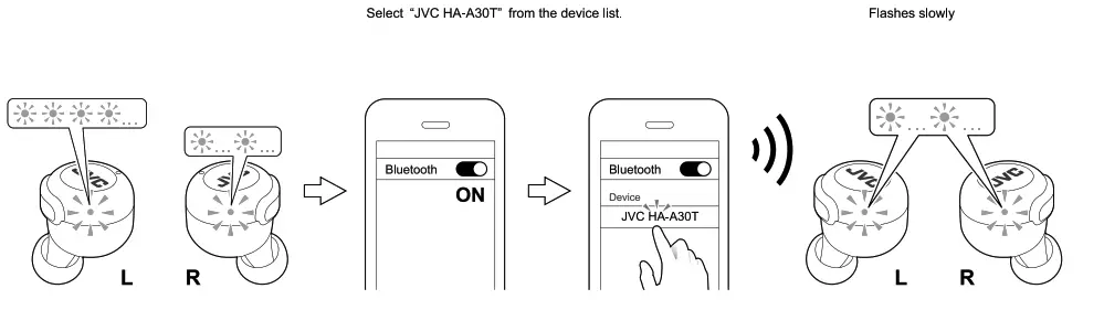 JVC HA A30T Bluetooth Earphones - fig 3