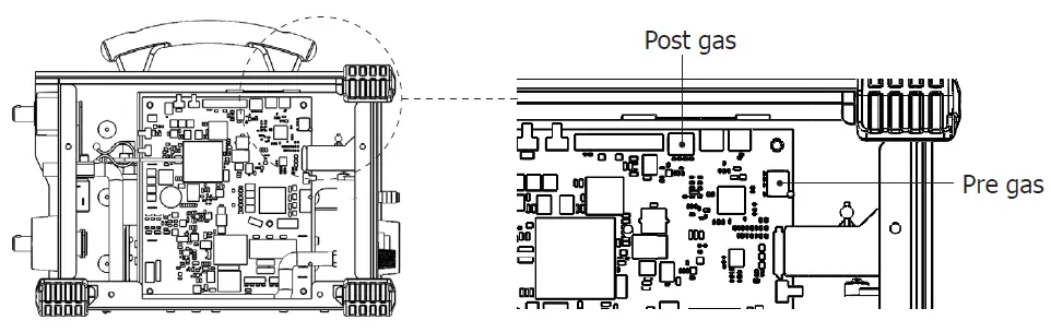 GYS EXATIG HF Generator 18