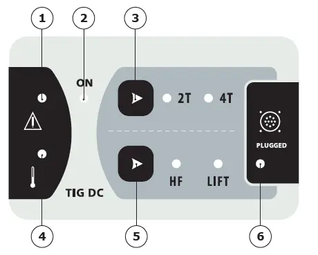 GYS EXATIG HF Generator 2