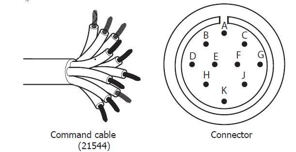 GYS EXATIG HF Generator 21