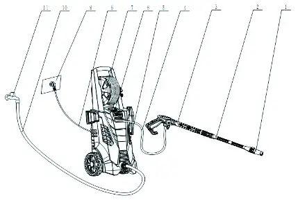 Costway EP24606US High-Pressure Washer - Contents