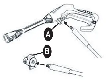 Costway EP24606US High-Pressure Washer - Mounting of high pressure hose