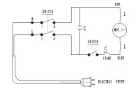 Costway EP24606US High-Pressure Washer - The Circuitry
