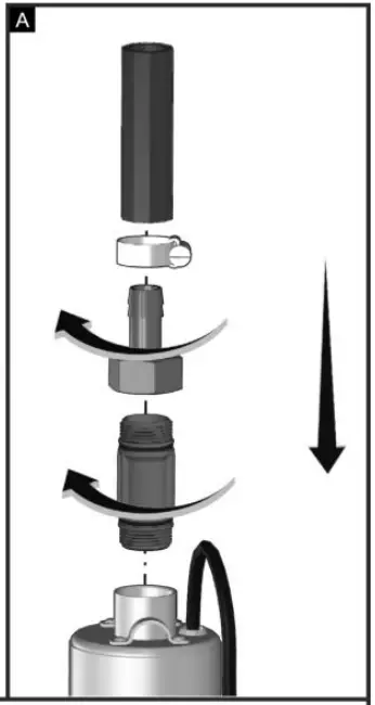Preparing the Appliance