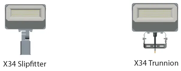 RAB-X34-Floodlight-fig-1