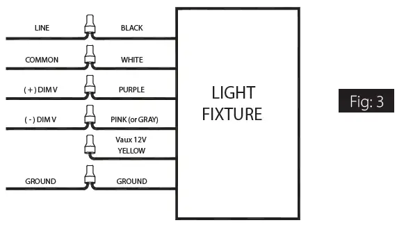 RAB-X34-Floodlight-fig-4