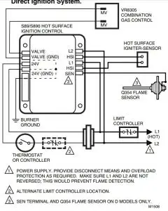 Wiring diagram