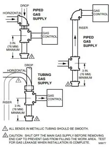 install sediment trap.