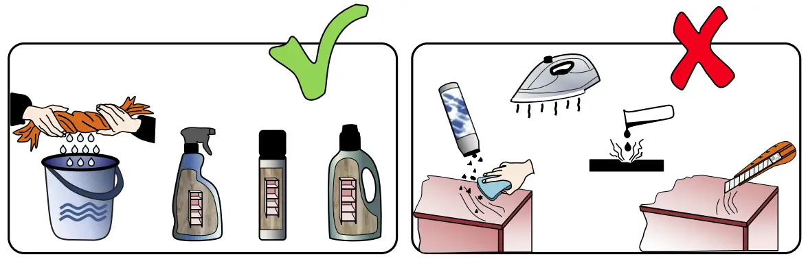 Trondheim Pat 160 TDHL1162 Bed Guidelines For Furniture Care