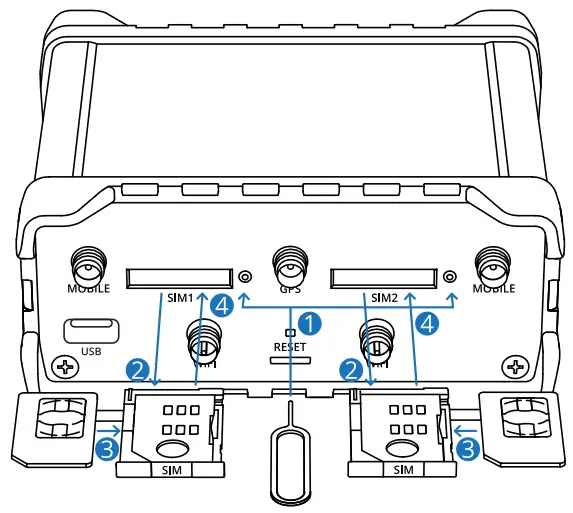 Hardware Installation