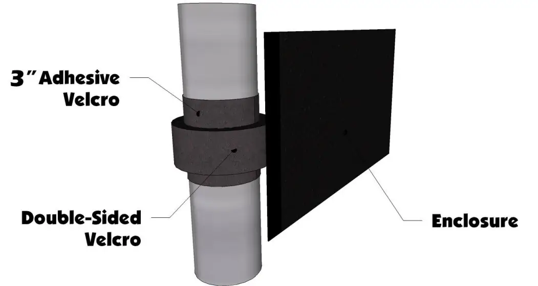 FALCON RIDGE AC WILDCAT XX SDK01 Arctic Cat Textron Wildcat XX Soft Door Kit - Kite