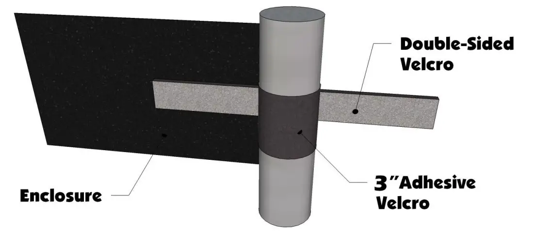 FALCON RIDGE AC WILDCAT XX SDK01 Arctic Cat Textron Wildcat XX Soft Door Kit