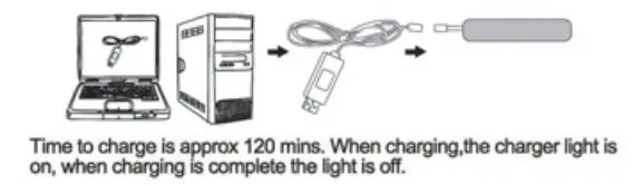 YED YE311 2,4G Remote Controlled Speedboat - Figure 4