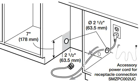 Benchmark-SHE7PT5-UC-Dishwashers-fig-10