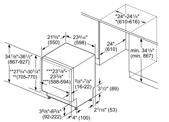 Benchmark-SHE7PT5-UC-Dishwashers-fig-17