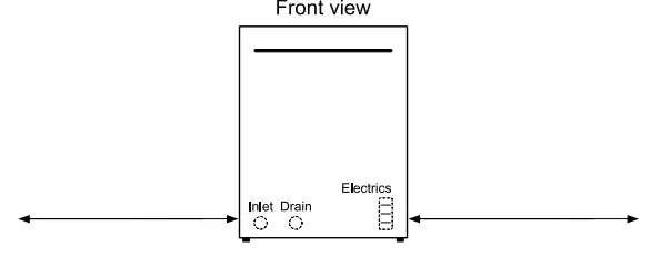 Benchmark-SHE7PT5-UC-Dishwashers-fig-27