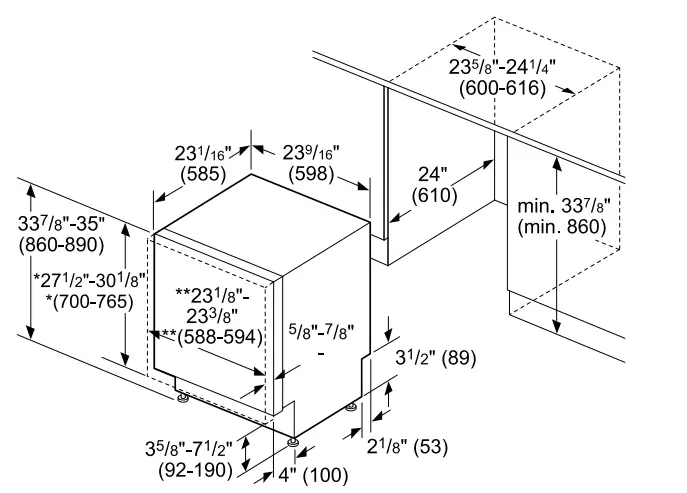 Benchmark-SHE7PT5-UC-Dishwashers-fig-36