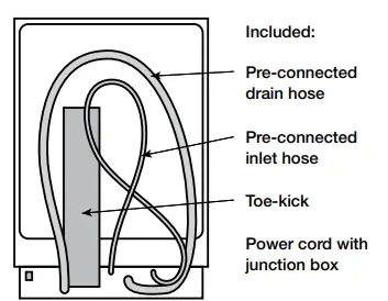 Benchmark-SHE7PT5-UC-Dishwashers-fig-41