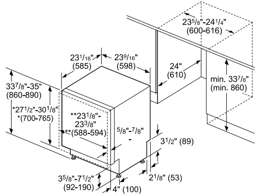 Benchmark-SHE7PT5-UC-Dishwashers-fig-54
