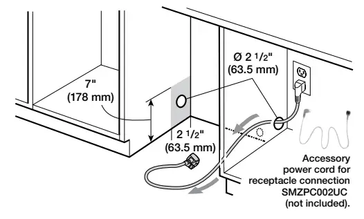Benchmark-SHE7PT5-UC-Dishwashers-fig-57