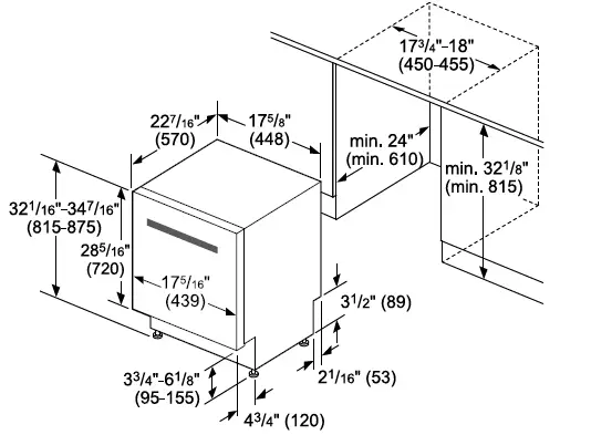 Benchmark-SHE7PT5-UC-Dishwashers-fig-61