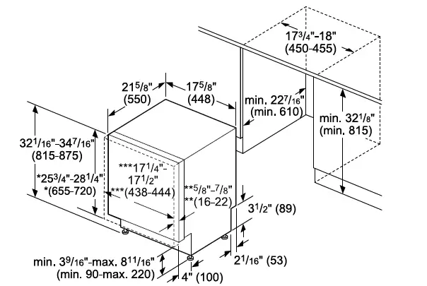 Benchmark-SHE7PT5-UC-Dishwashers-fig-62