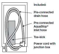 Benchmark-SHE7PT5-UC-Dishwashers-fig-67