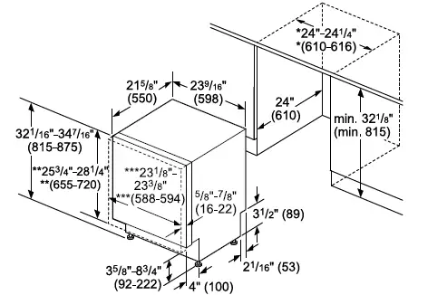 Benchmark-SHE7PT5-UC-Dishwashers-fig-71