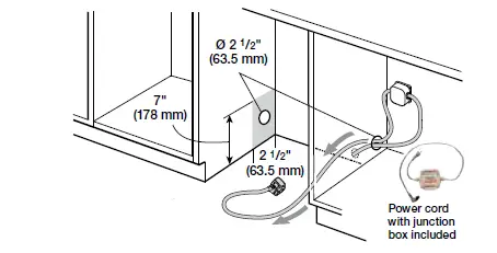 Benchmark-SHE7PT5-UC-Dishwashers-fig-73