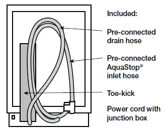 Benchmark-SHE7PT5-UC-Dishwashers-fig-74