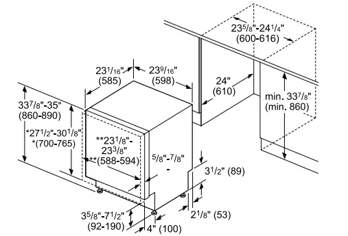 Benchmark-SHE7PT5-UC-Dishwashers-fig-8