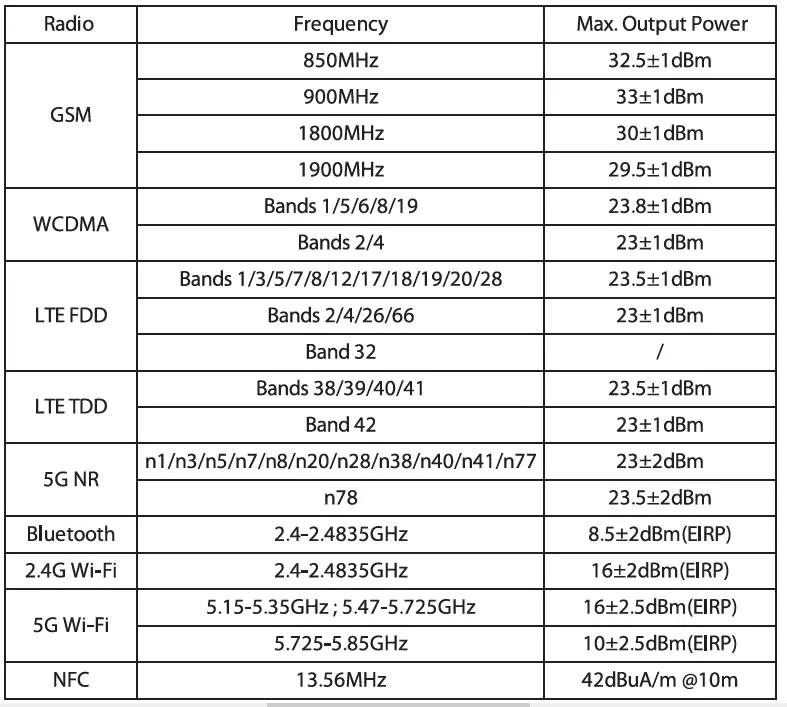 CPH2251-OPPO-Reno-6-5G-Smartphone-05