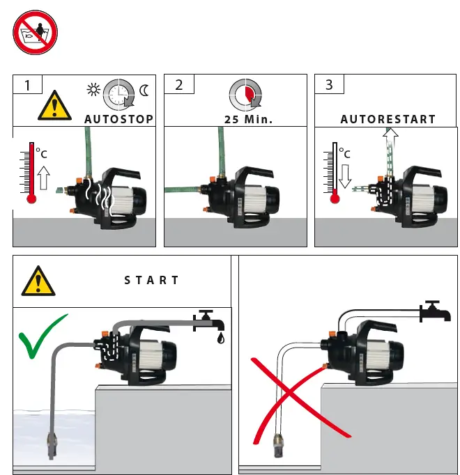 WOLPERTECH-WT-HW-600-Durable-Domestic-Water-Garden-Pump-FIG-4