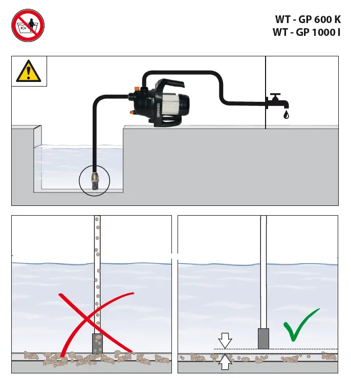 WOLPERTECH-WT-HW-600-Durable-Domestic-Water-Garden-Pump-FIG-5