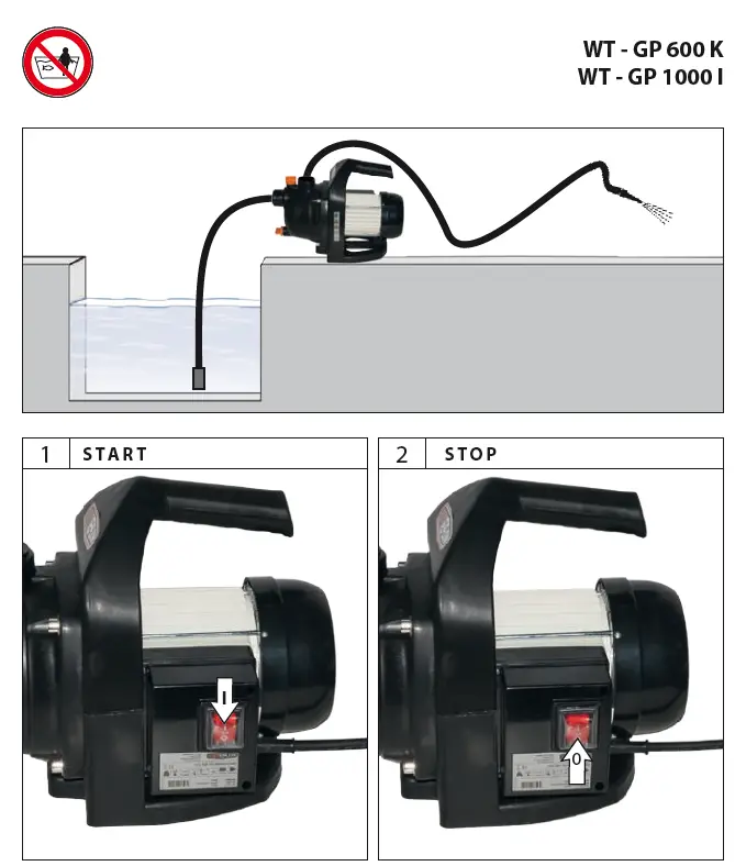 WOLPERTECH-WT-HW-600-Durable-Domestic-Water-Garden-Pump-FIG-6