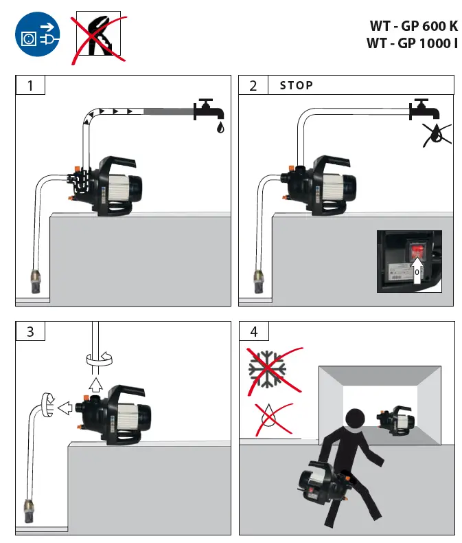 WOLPERTECH-WT-HW-600-Durable-Domestic-Water-Garden-Pump-FIG-8