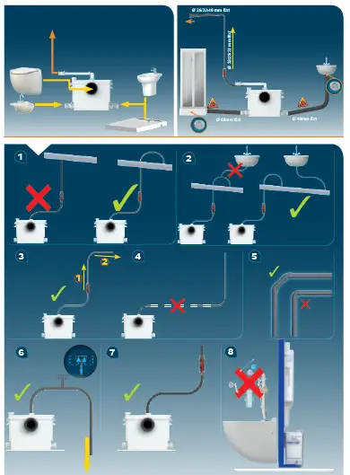 SFA-SaniWall-Pro-Up-Transfer-Station-Set-1