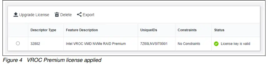 Lenovo-Intel-VMD-and-Intel-VROC-NVMe-RAID-on-ThinkSystem-Servers-fig-4