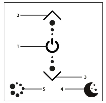 HOFTRONIC 1M3W-6TMD Malaga LED Porch Lights Dimmable - Fig2